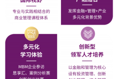 港中大（深圳）管理学理学硕士MBM2025级第一批次入学申请将于6月27日截止！