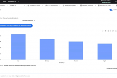 将ManageEngine卓豪引入您的IT服务管理运营