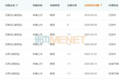中药创新药“芪桂络痹通片”注册获受理
