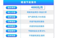 暖通节能服务：4000元/月！享30%节能收益！