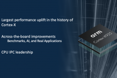 Arm Cortex-X925 实现IPC提升, 集成特有 SVE2 功能，Arm 技术重塑消费电子设备性能标杆