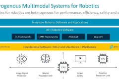 AI 大模型迈向多模态，助力具身智能与机器人实现创新