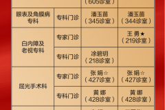 湖北爱尔眼科医院党员公益门诊日：400个号源免费发放