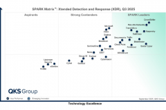 卡巴斯基企业级网络安全产品被全球咨询公司QKS评为行业领导者