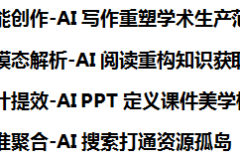 智慧协同——金山办公亮相2025年人工智能大模型教育场景应用研讨会