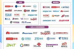 赋能新质生产力，算力产业“清明上河图”——中国算力产业全景图（2025）重磅发布