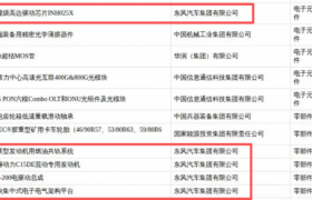 科技东风引领产业发展新篇 六项科创成果入选国家级推荐目录