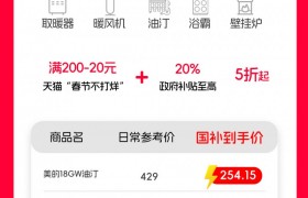 寒潮来袭！陕西、吉林、湖北、江苏、福建在天猫上线取暖器“国补”至高20%