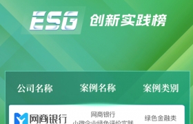 网商银行小微企业绿色评级入选第三届“0碳未来·ESG创新实践榜”