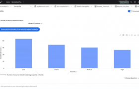 将ManageEngine卓豪引入您的IT服务管理运营