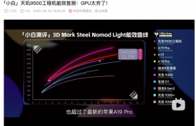 天玑9500 GPU迈入PC级画质时代，安卓机秒变3A掌机