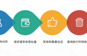 Azure 监控工具怎么选？从原生局限到第三方解决方案的效率跃升