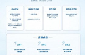 推动职业教育产教融合发展,2025金砖大赛之元宇宙3D数字内容设计创作赛项报名持续进行