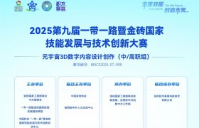 2025金砖大赛之元宇宙3D数字内容设计创作赛项:联合承办院校与省区合作伙伴招募
