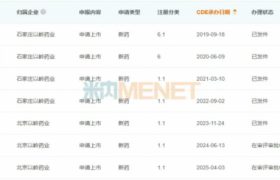 中药创新药“芪桂络痹通片”注册获受理