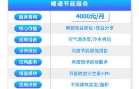 暖通节能服务：4000元/月！享30%节能收益！