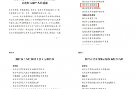 烟台南山学院共青团工作再获多项表彰