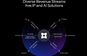 「从画面生成到叙事生成：PrompTale的内容生产新范式」