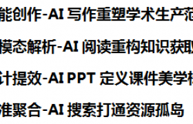 智慧协同——金山办公亮相2025年人工智能大模型教育场景应用研讨会