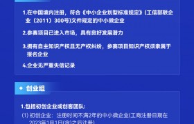 2025年武汉市创业十佳大赛暨“创客中国”武汉市分赛启动