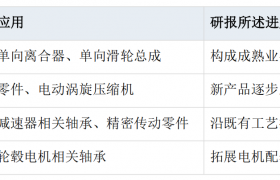 南方精工-人形机器人核心标的，机器人及精密传动打开增长空间