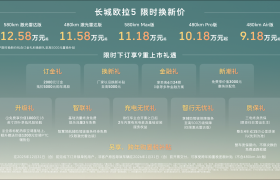 长城欧拉5正式上市，限时换新价9.18万元起