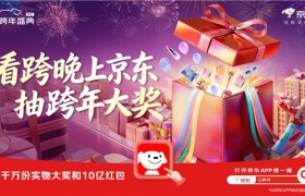 湖南卫视跨年演唱会大奖公开：“国民好车”、机器人、AI眼镜等你赢