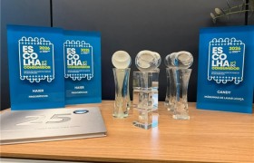 海尔、Candy获评葡萄牙消费者喜爱品牌