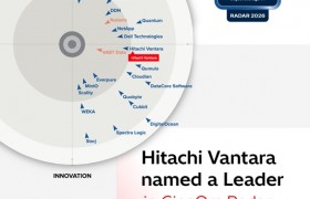 Hitachi Vantara获评GigaOm对象存储雷达报告“领导者”称号，彰显存储优化与企业级扩展能力