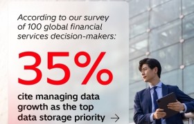 Hitachi Vantara最新调研：尽管数据增长成为基础设施首要议题，仅10%金融机构将AI 就绪型存储列为优先事项