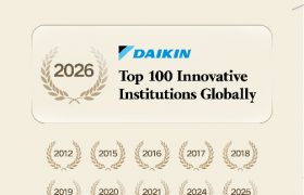 大金第十一次入选“全球百强创新机构”：以创新智绘空气新未来